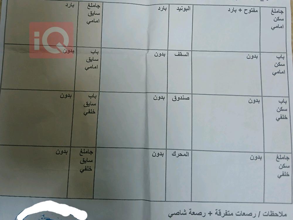 نيسان سنترا